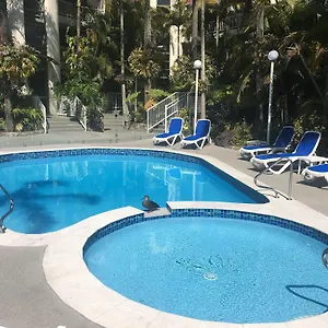 Aparthotel Copacabana